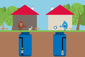 Blackwater vs Greywater Pump Station Packages
