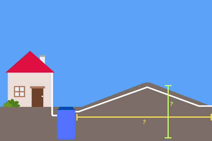 How to Calculate Total System Head