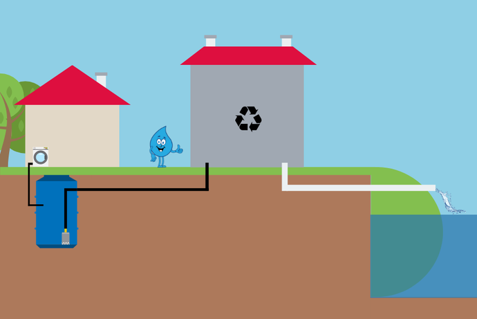 Understanding Effluent Pumps