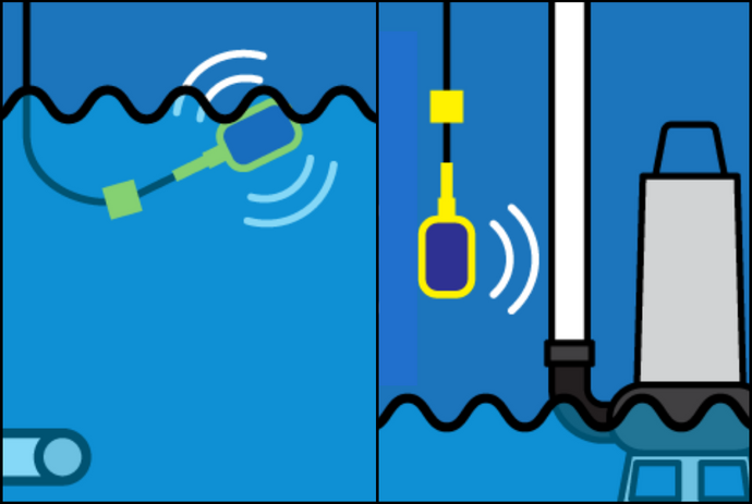 High and Low-Level Float Switches